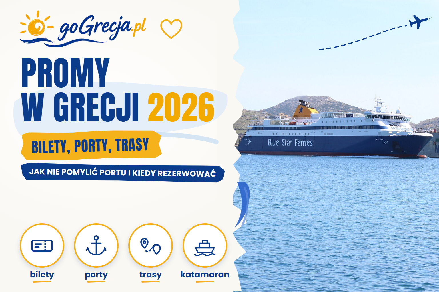 Promy w Grecji 2026 — jak kupić bilet, z którego portu i na którą wyspę